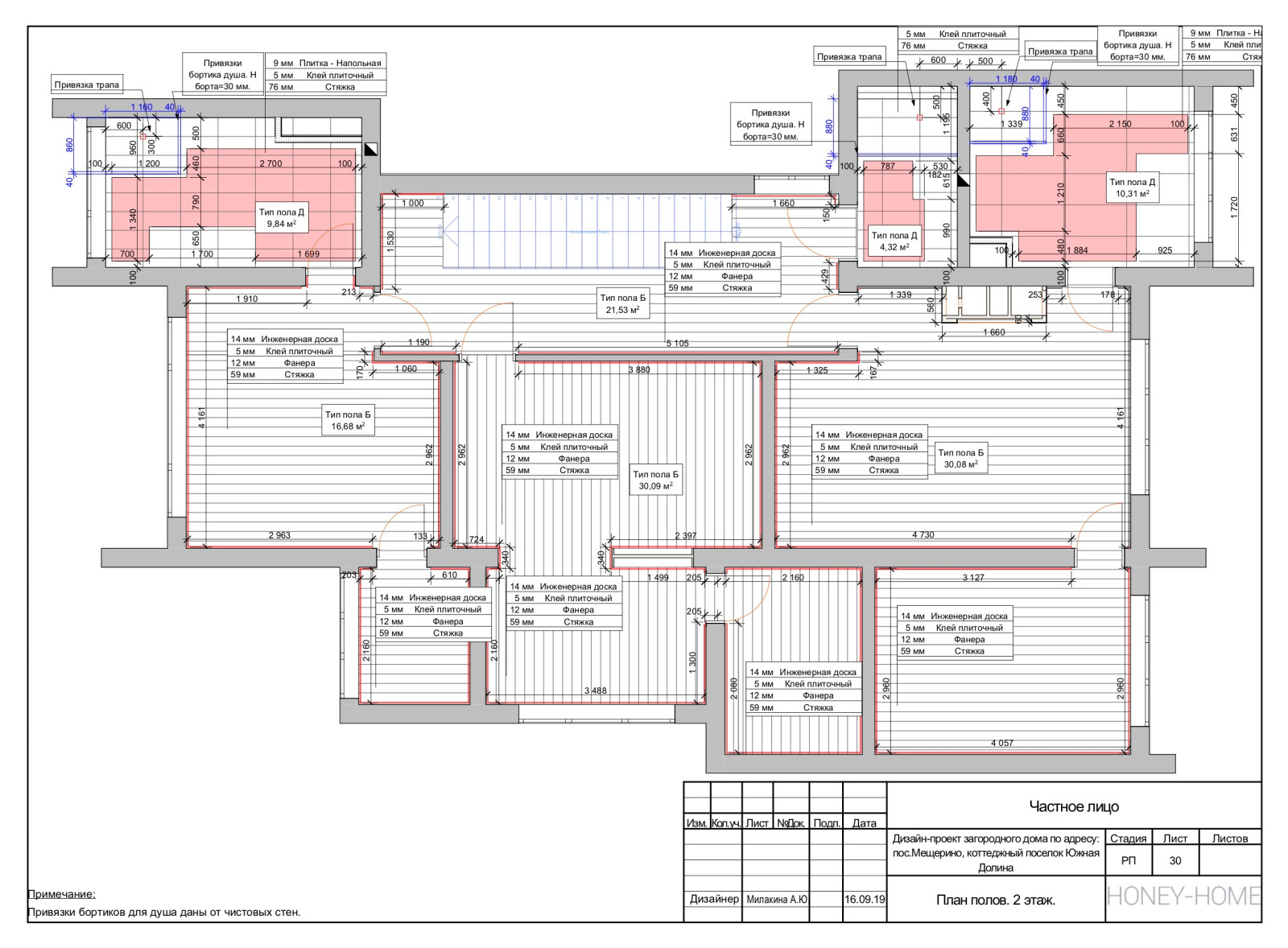 Рабочая часть; загородный дома 240 кв.м.