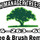 Branch Manager Tree Service LLC