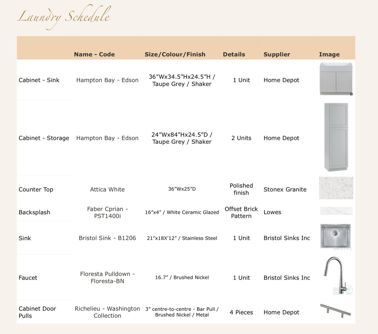 Samples of a Finishing Schedule