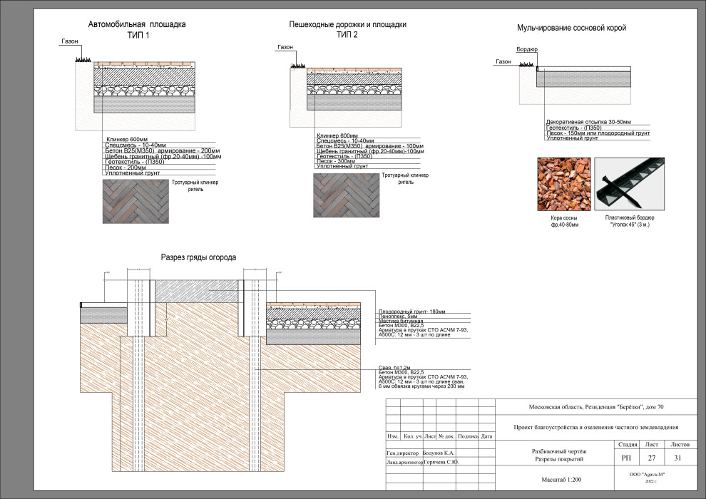 Резиденция Берёзки.