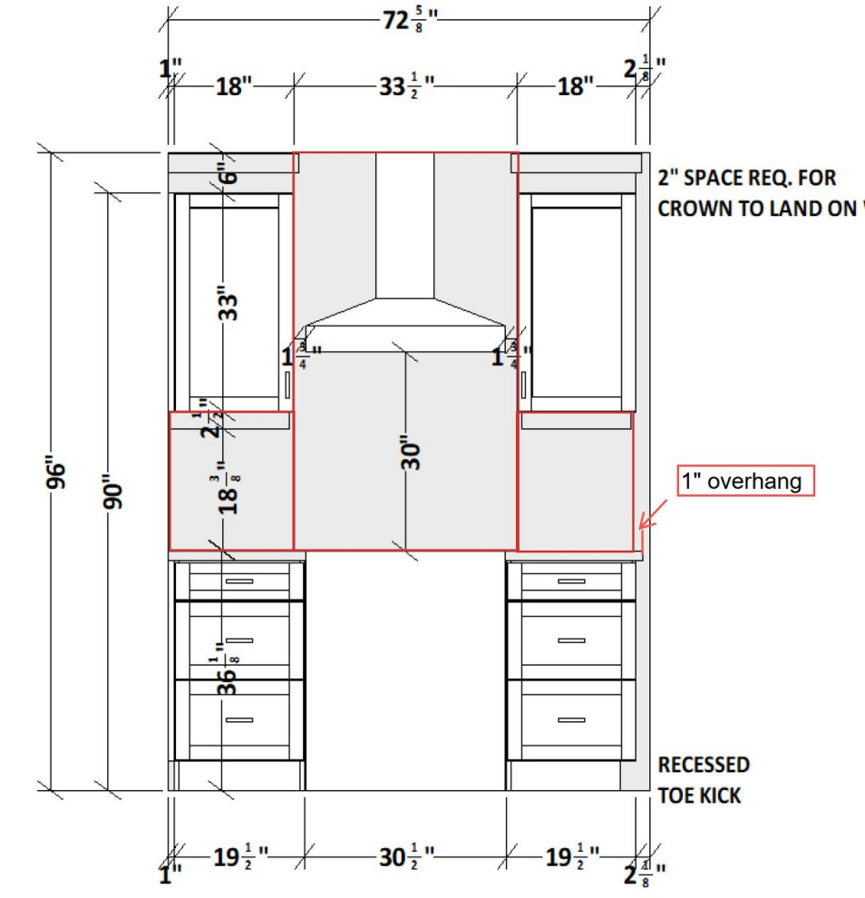 Where to end backsplash at Peninsula?