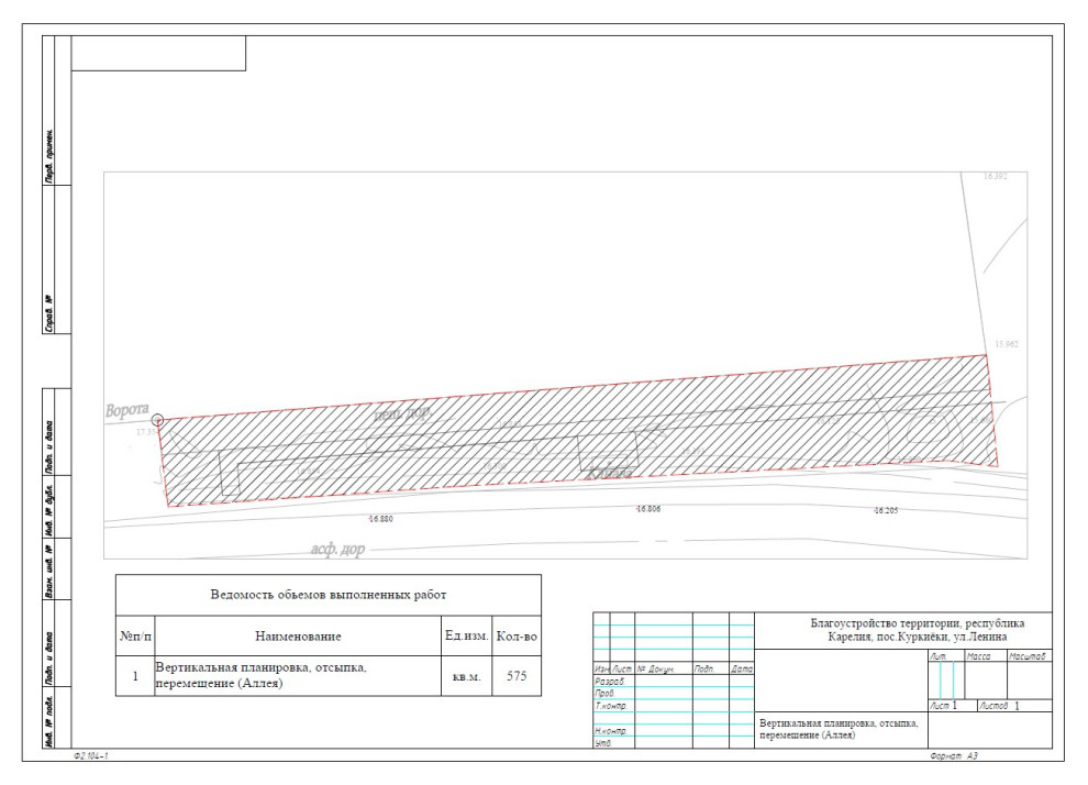 Куркиёки. Школа