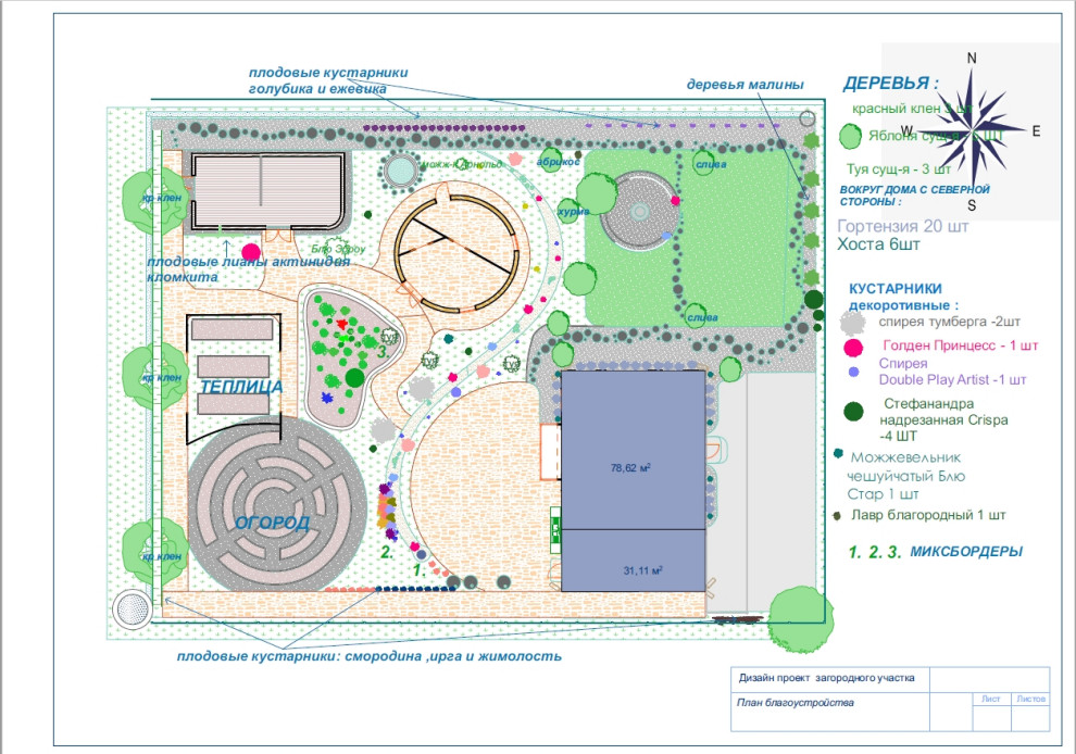 Дом с участком , дипломная работа.