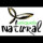 Uniquely Natural