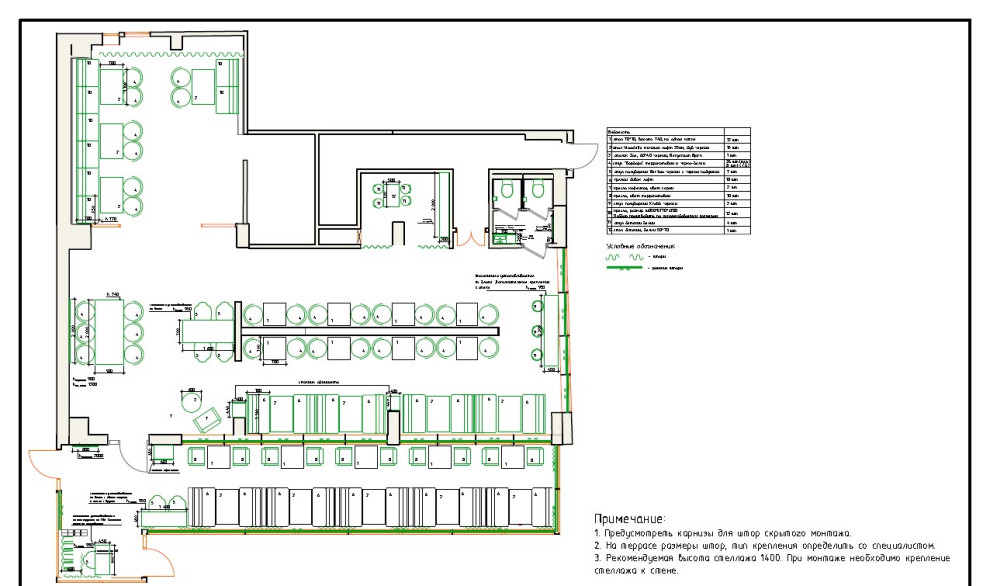 Дизайн-проект ресторана