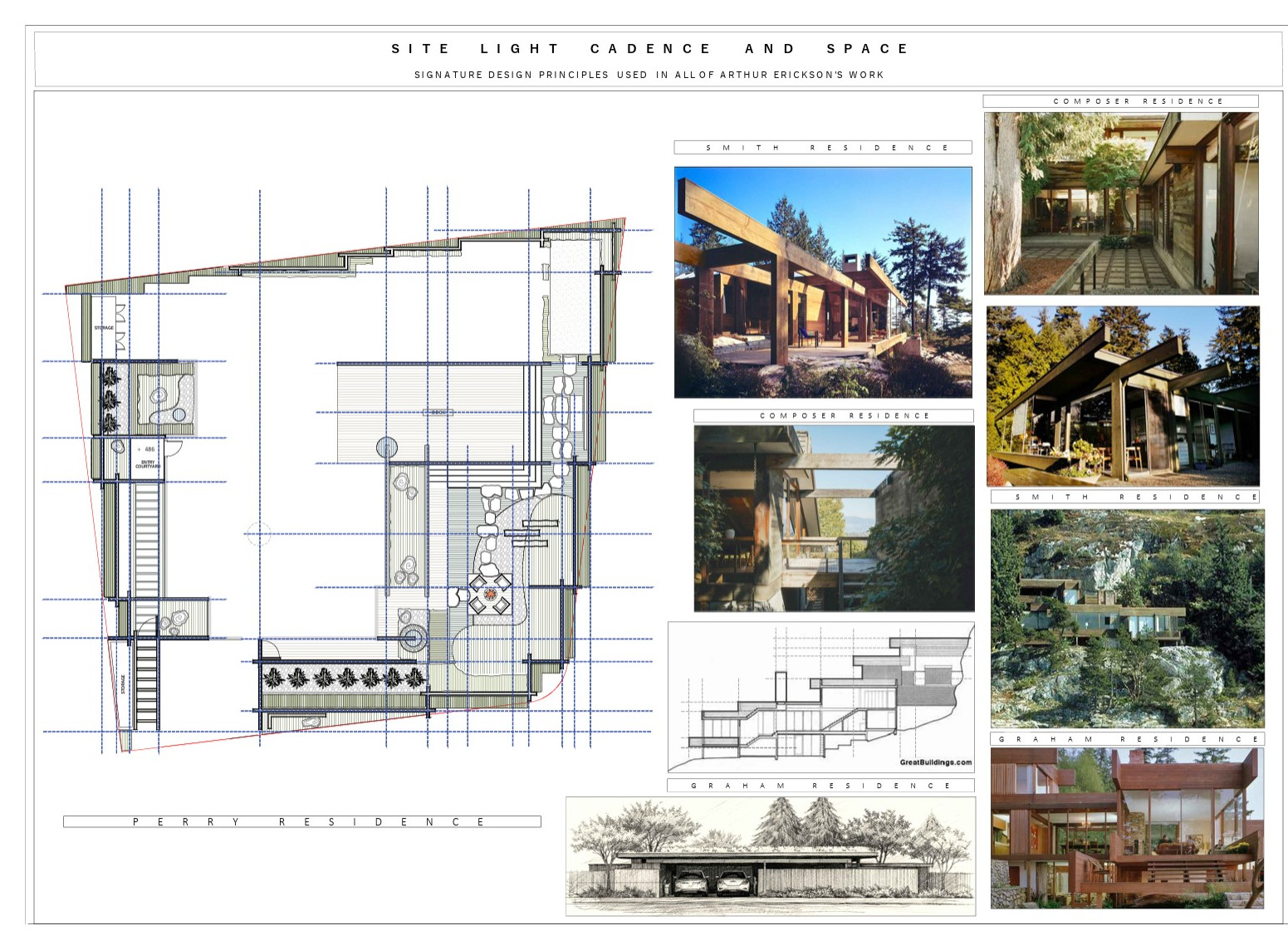 Arthur Erickson: The Perry Residence (a renewal guided by principles)