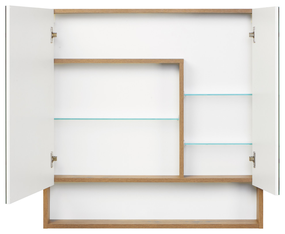 Зеркало Сканди