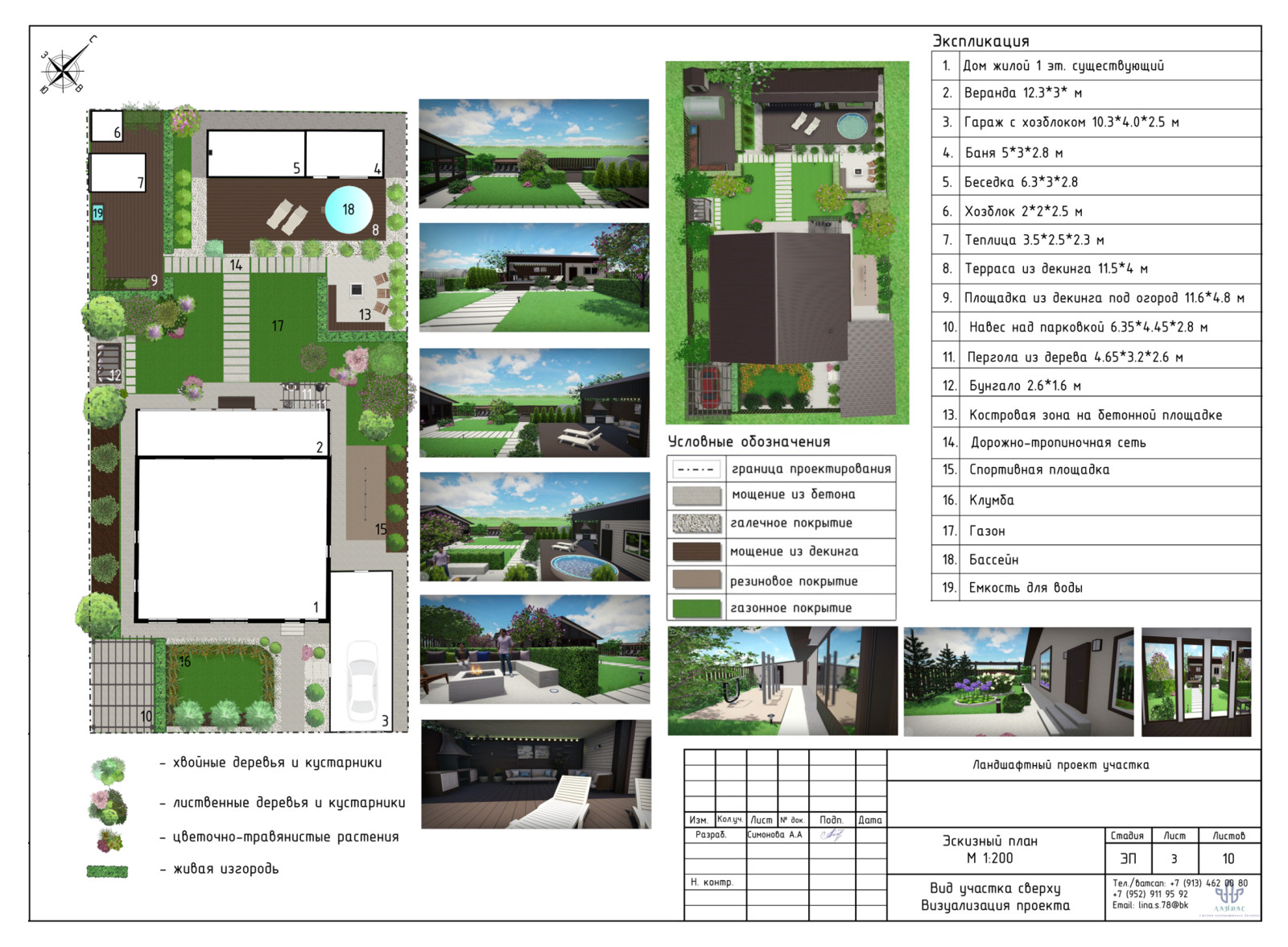 Проект участка 8 соток Новосибирск