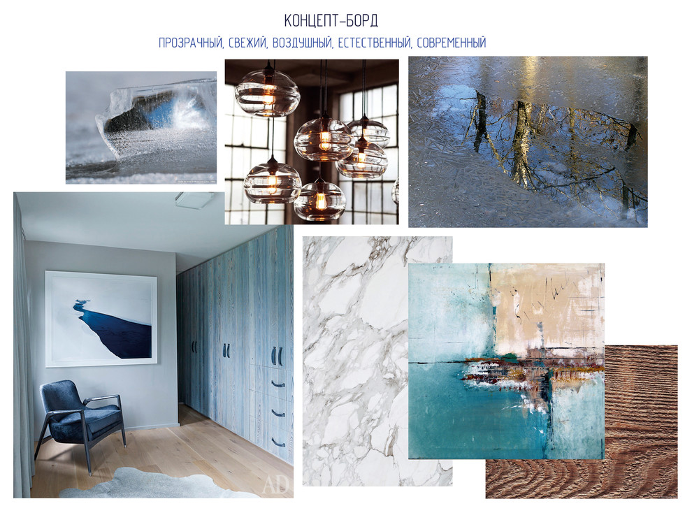 Концепт-борд