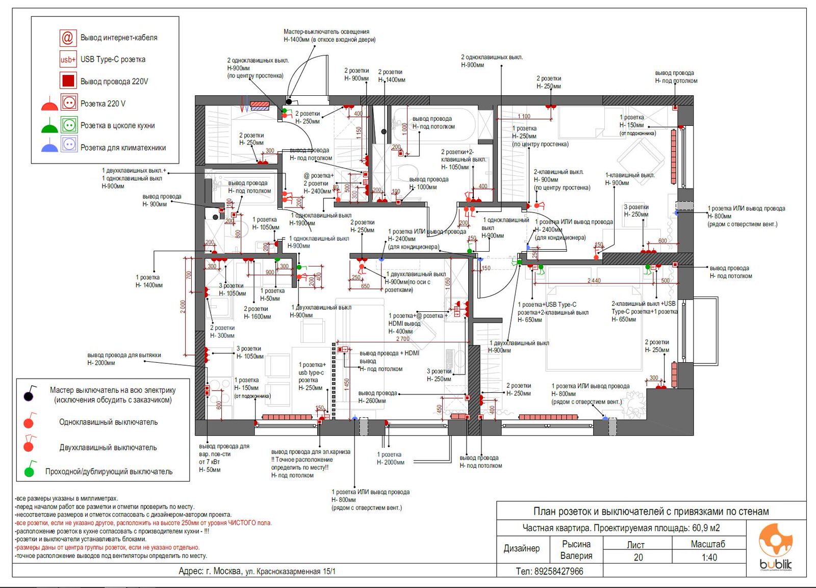 Чертежи для строителей