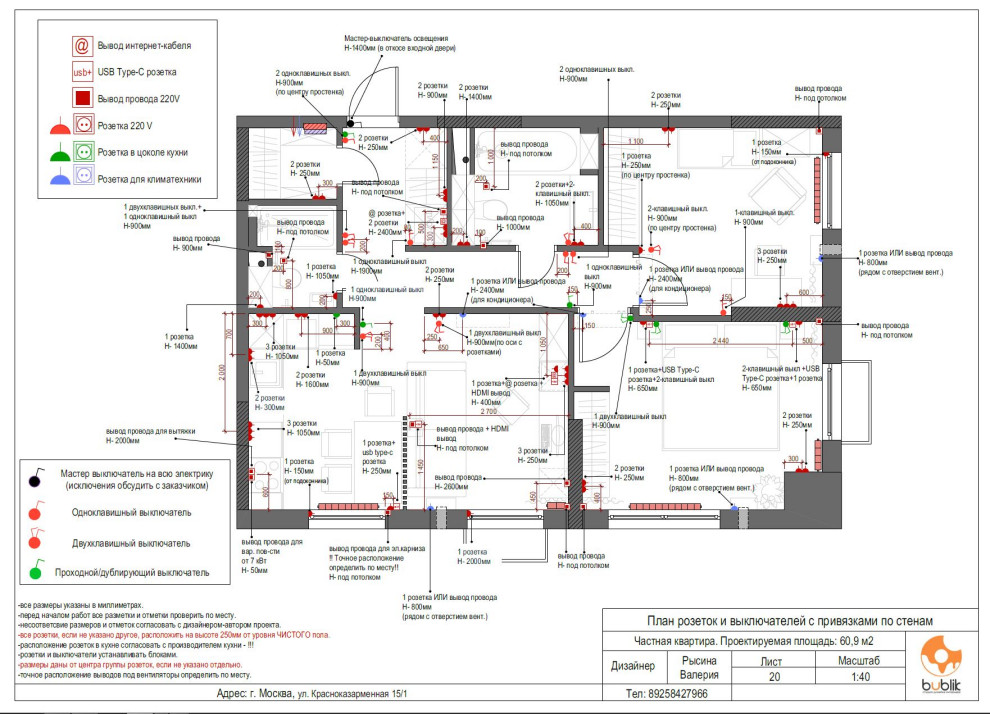 Чертежи для строителей
