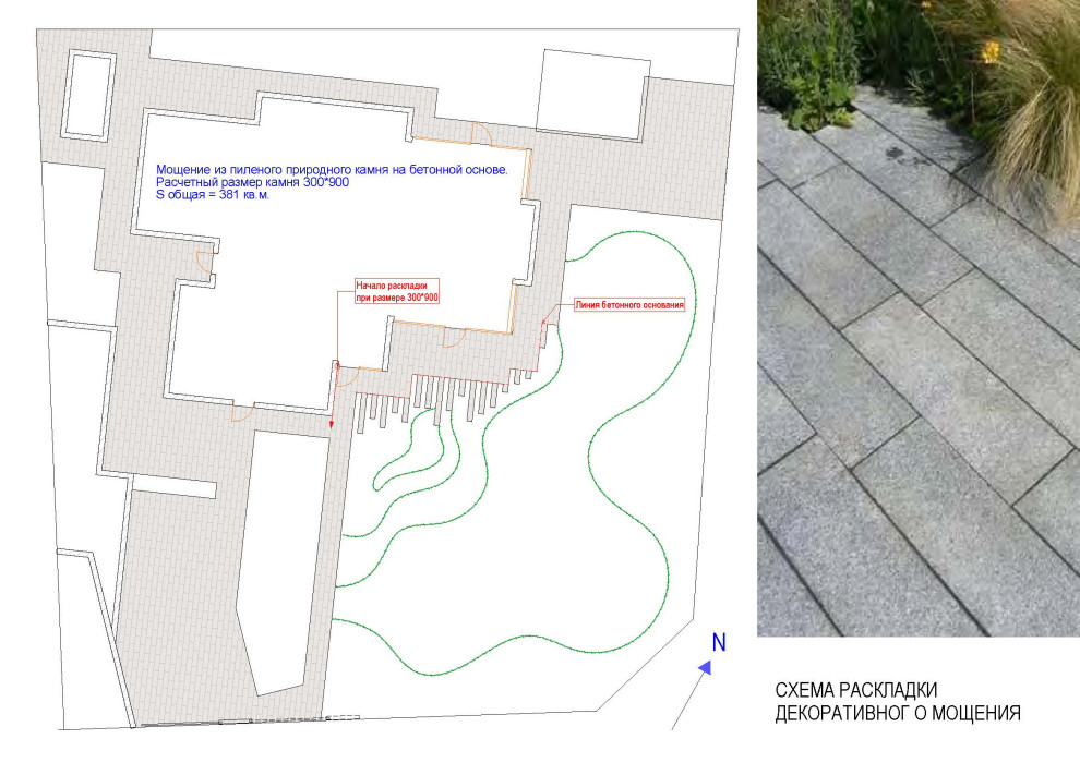 Схема мощения