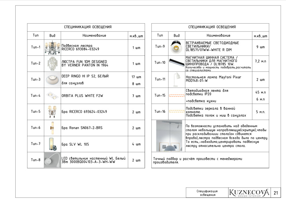 Дизайн проект квартиры 85 кв.м.
