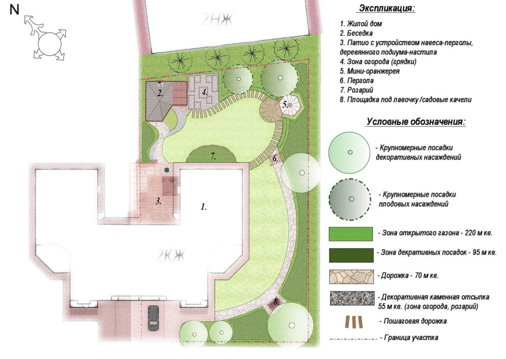 Рабочие чертежи