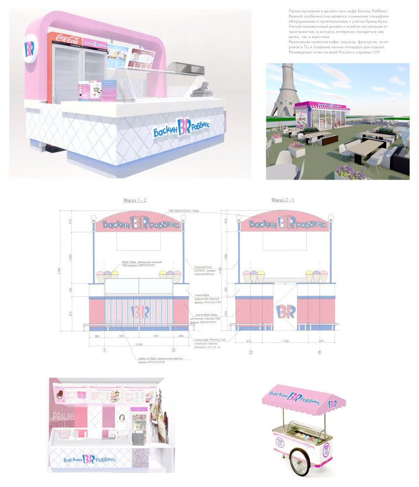 Кафе мороженного