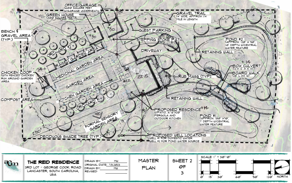 Lancaster South Carolina residential project