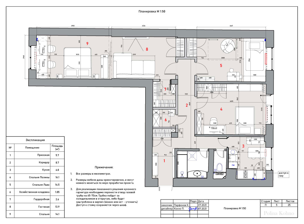 МОСКВА  ВОЙКОВСКАЯ  90м