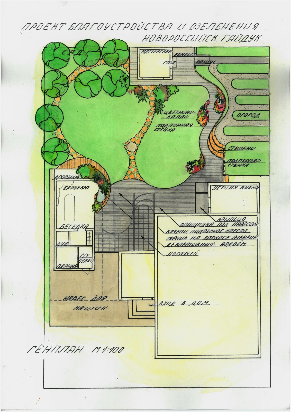 Примеры работ