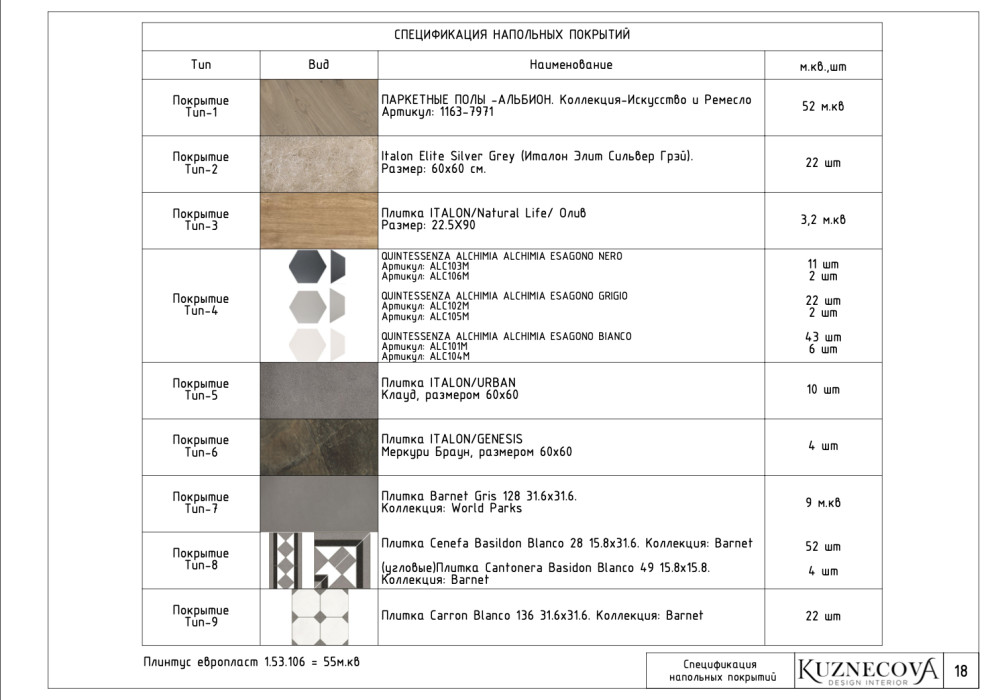 Дизайн проект квартиры 84 кв.м.