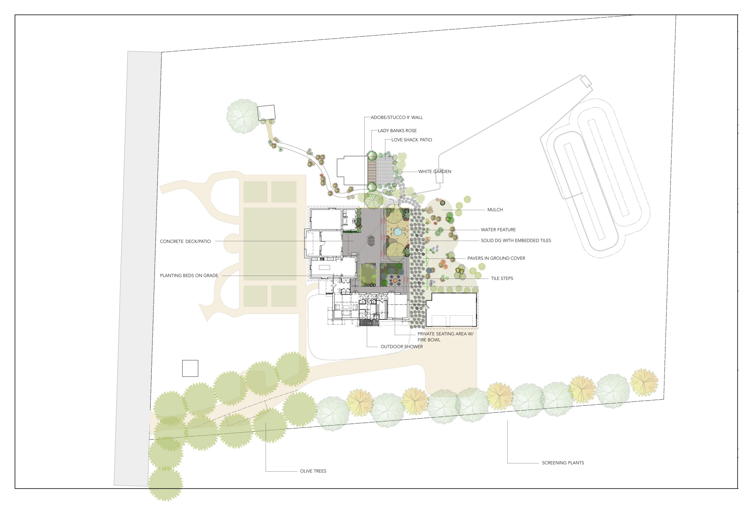Landscape Concept Plan: Framework and Key Features