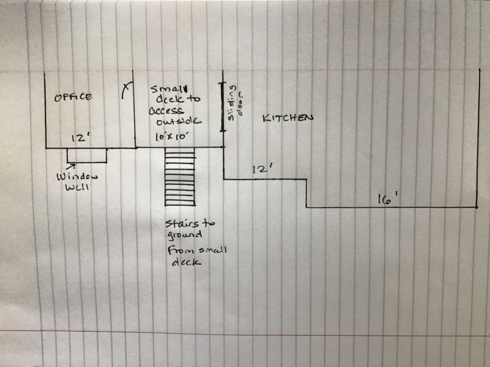 impervious zoning restriction ideas for deck/patio combination