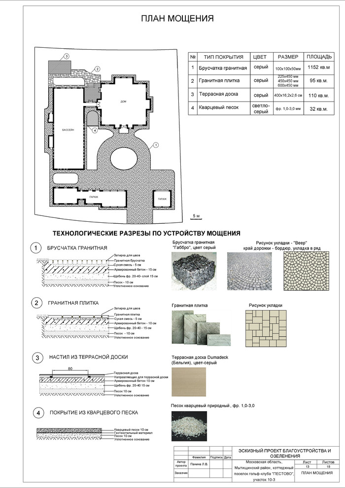 Гольф клуб Пестово