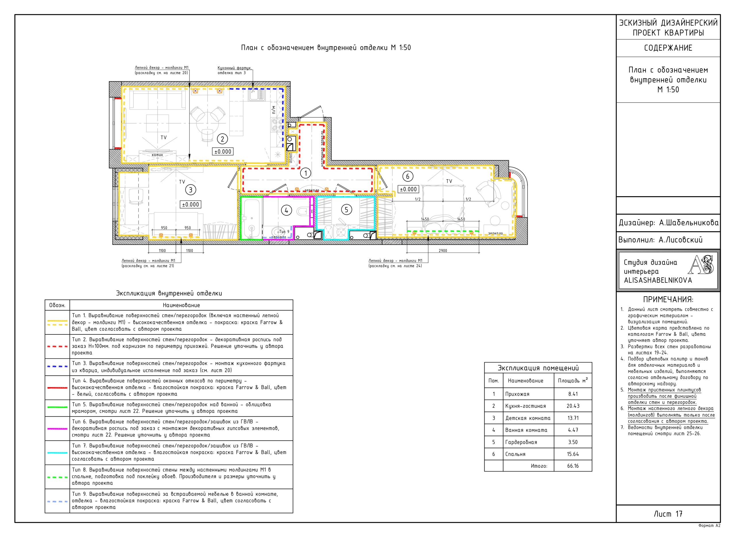 План отделки стен: примеры | Houzz Россия