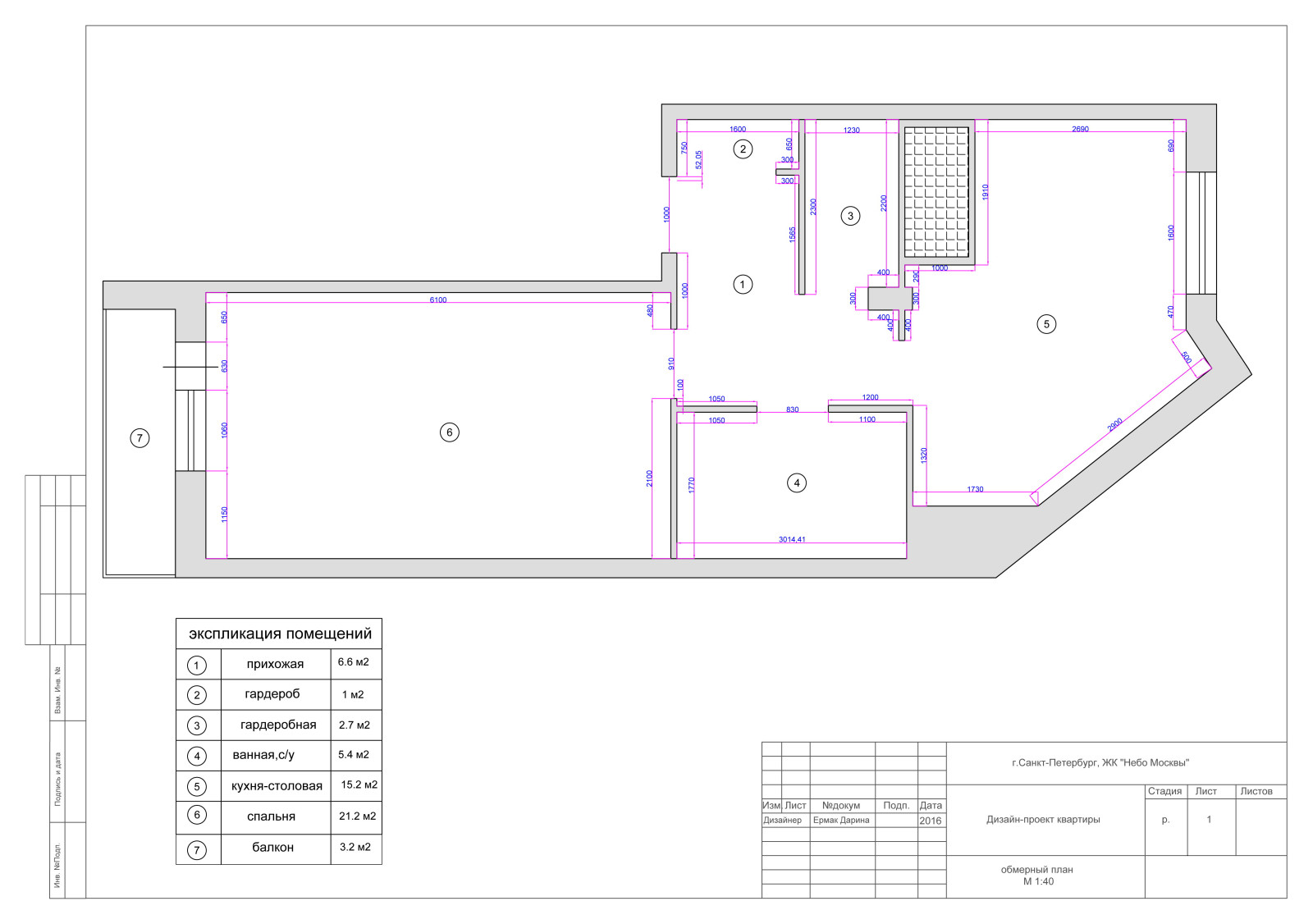 ЖК Небо Москвы