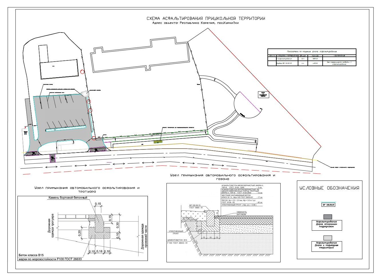 Куркиёки. Школа