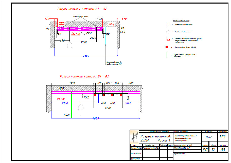 Однокомнатная квартира в перепланировке в двухкомнатную