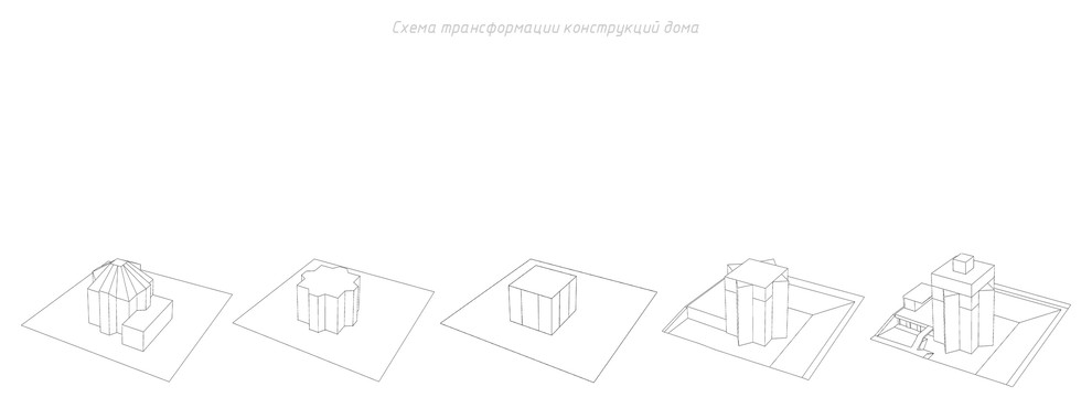 В центре города у рощи.