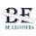 begeo infra