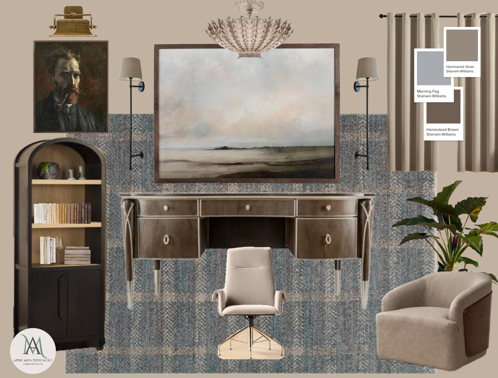 Vision Boards Created for Clients