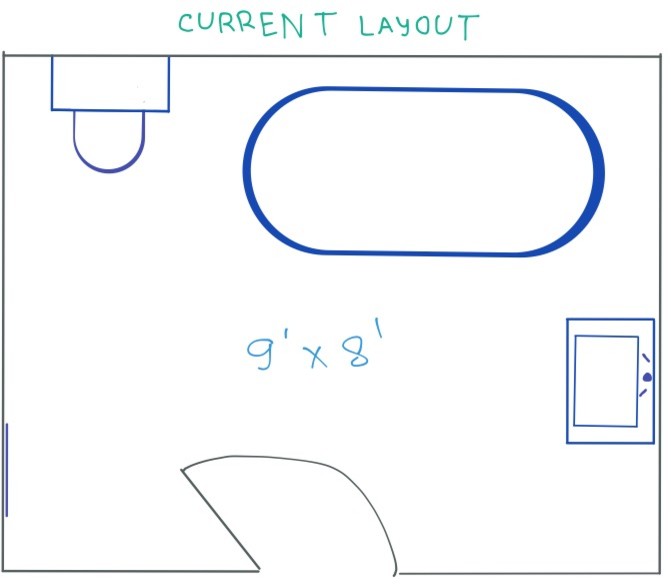 San Francisco Bathroom Remodel HELP