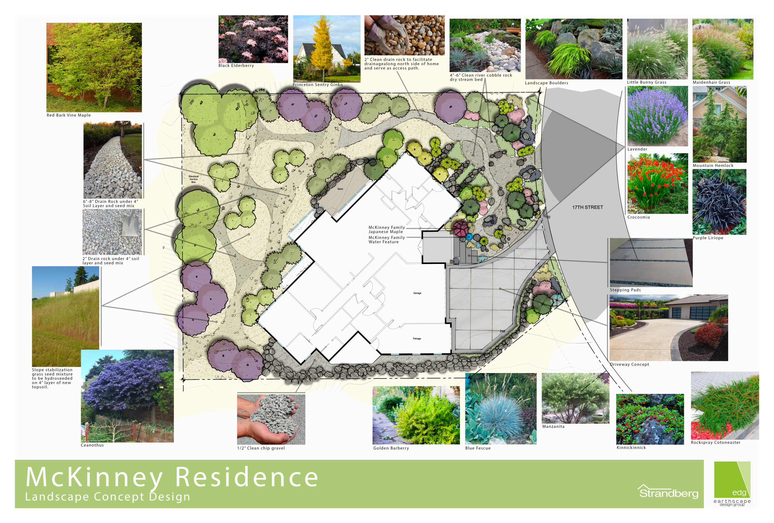 McKinney Residence