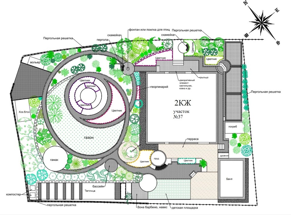 План благоустройства частного участка г. Дмитров