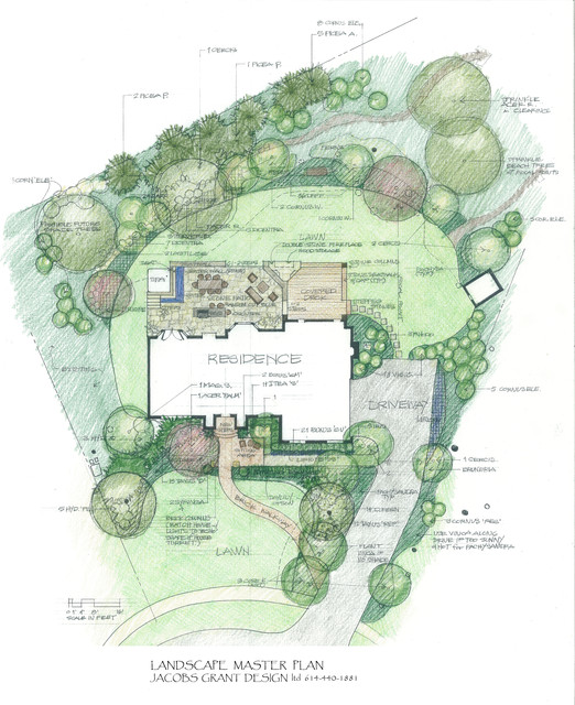 What A Landscape Architect Wants You To, How To Design Landscape Architecture