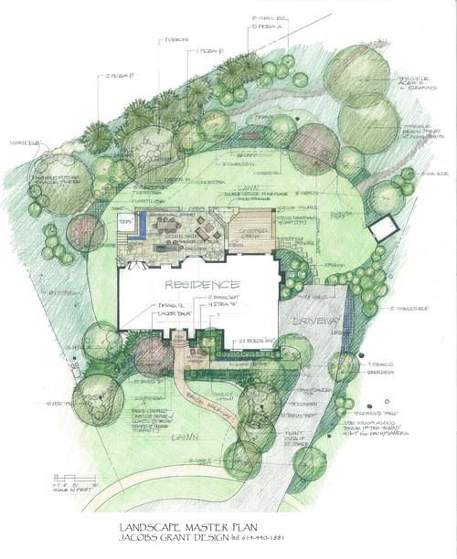 Landscape Master Plan