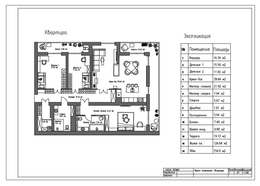 Приглушенные тона в жарком городе