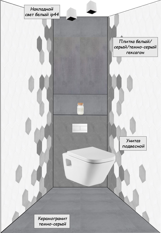 Коллаж санузел