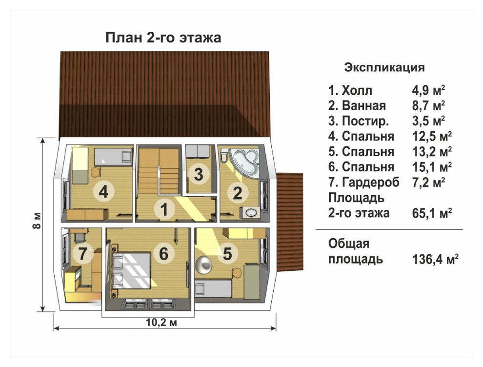 Проектирование индивидуальных жилых домов