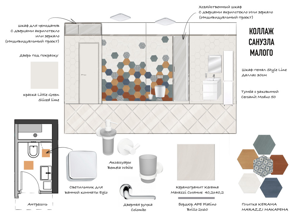 Коллаж детской #ПроектNordAcademic