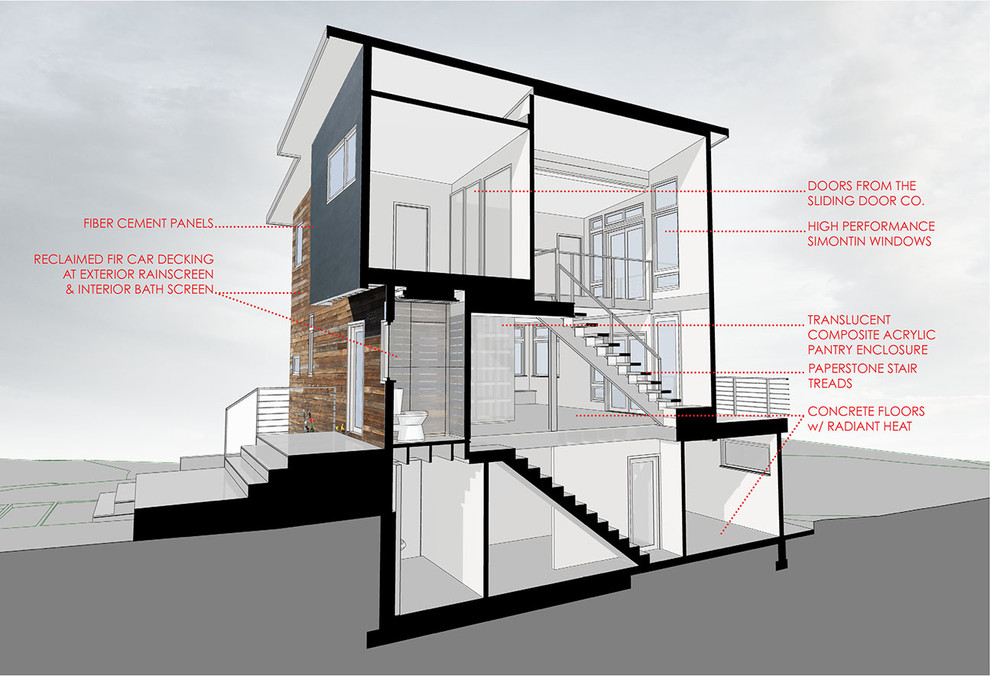 Houzz Tour: Flexibility and Efficiency for a New Seattle Home