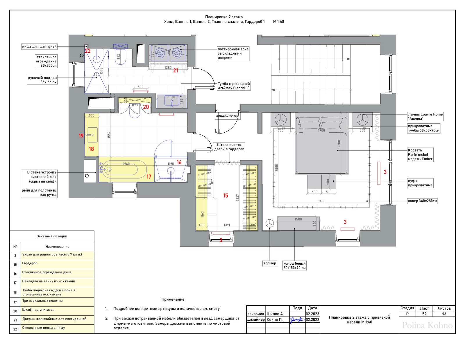 ДМИТРОВ СВЕТЛАЯ КЛАССИКА 200м