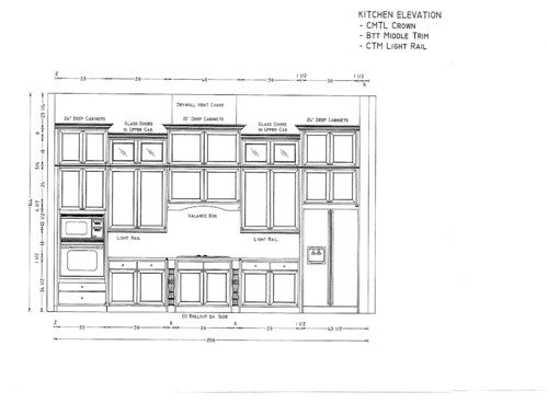 Need help with ikitcheni icabineti layout