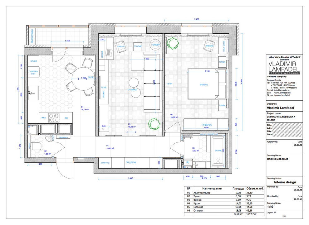 Uno mattina nebbiosa a Milano