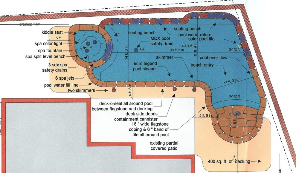 Our Pool Design