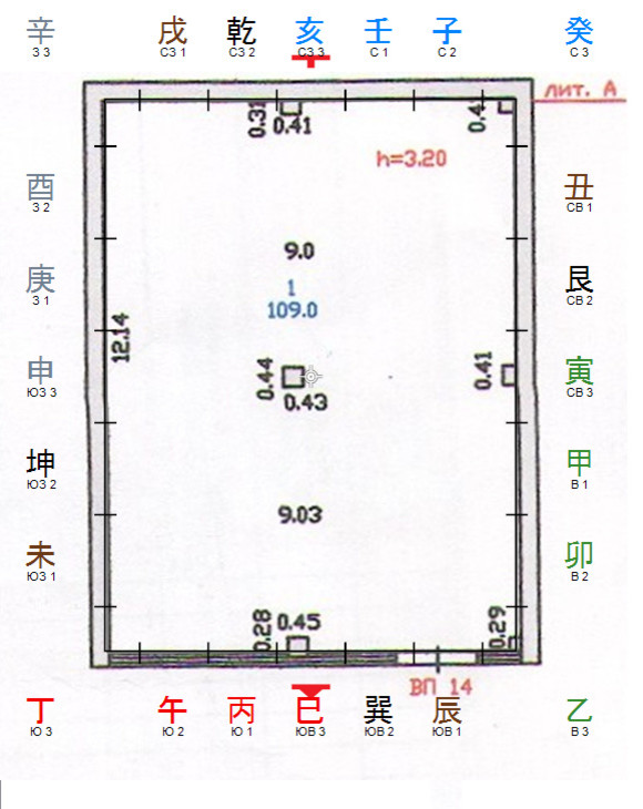 Создание кафе в г. Астана. Подбор помещения по Фэн-шуй, организация пространства