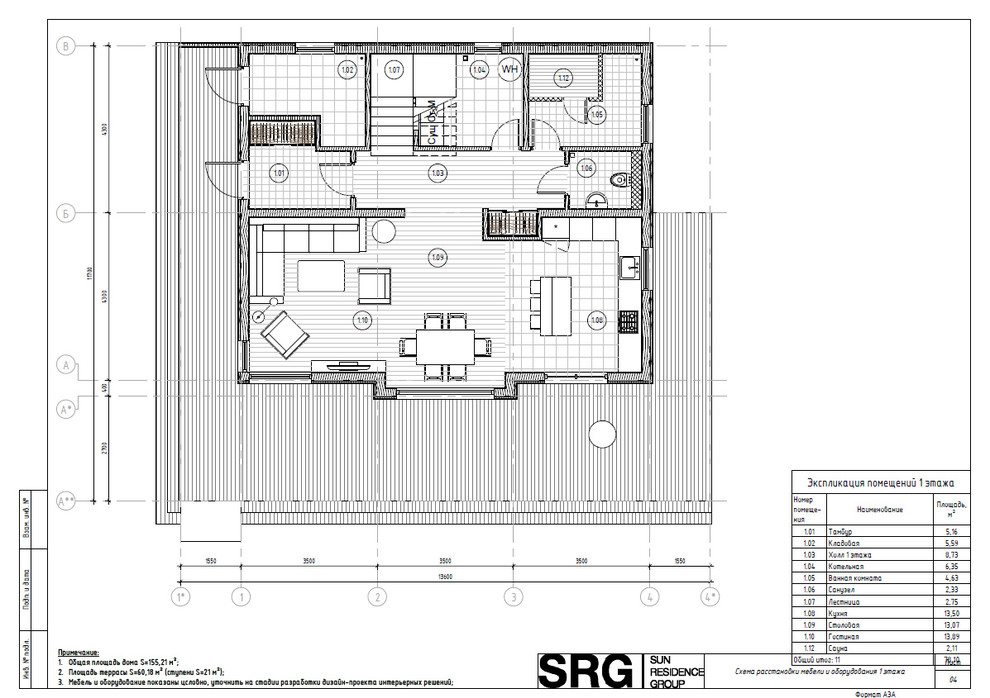 Проект Nordic Black