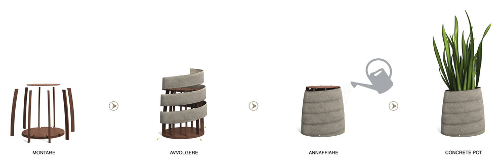 Concrete Pots